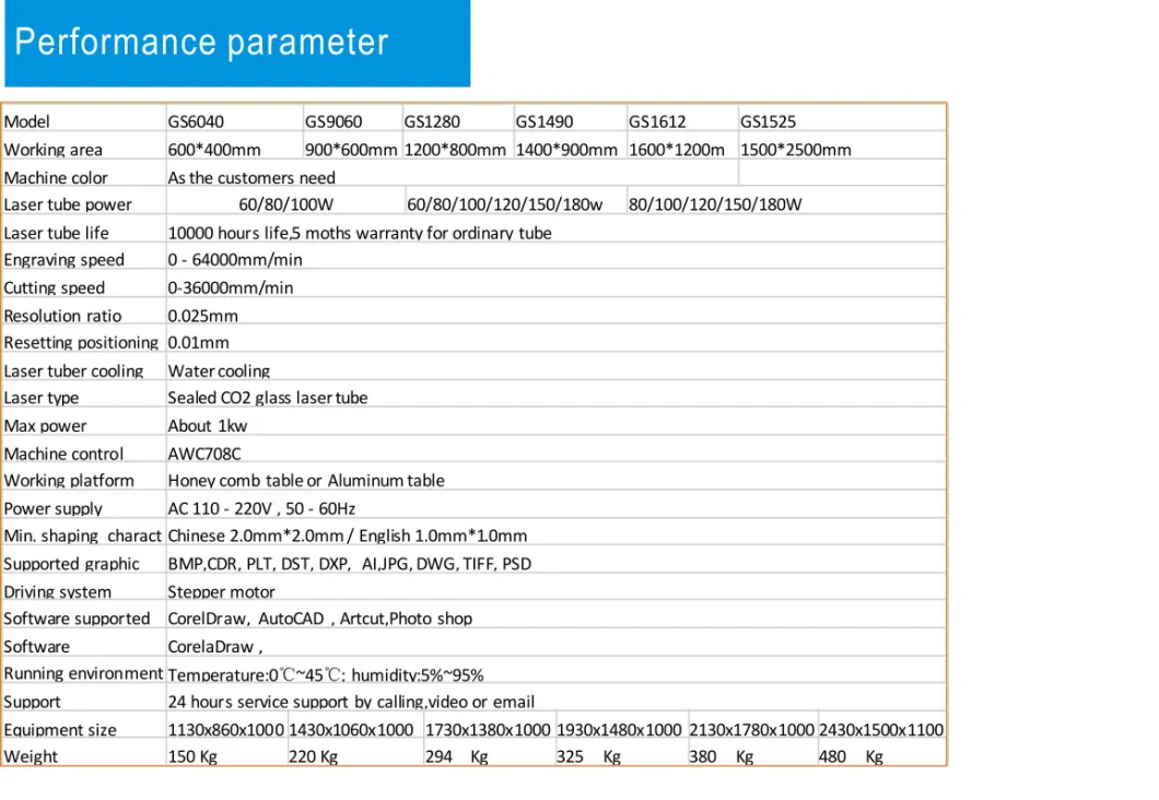 1325 6040 1390 CO2 Laser Cutting Machine