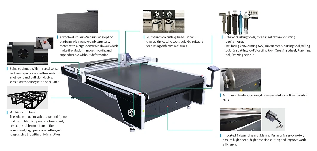 Jinan CNC Automatic Oscillating Blade Knife Cutter Vibrating Cutting Machine for Graphite Gasket/Non-Asbestos Asbestos Gasket/PTFE/Rubber/Motorcycle Gaskets